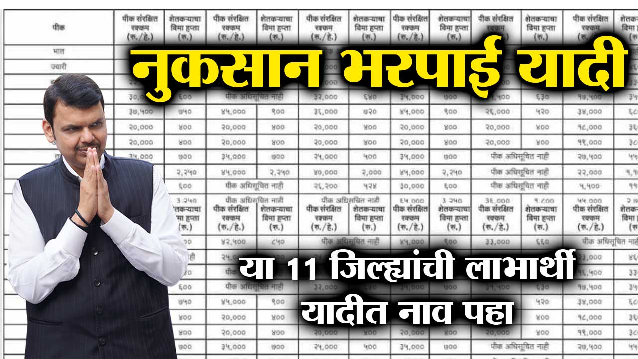 nuksan bharpai